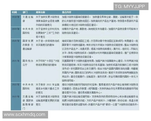 央视体育足球版权争夺战背后的市场价值与未来发展趋势分析